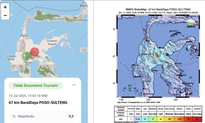 
					Gempa berkekuatan 5,3 Skala Richter guncang Kabupaten Poso, Sulawesi Tengah, pada Senin Malam (14/7/2025). Dok. Istimewa