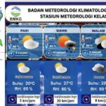 Prediksi Cuaca Jelang Tahun Baru 2026 di Toraja, Warga Diimbau Tetap Waspada IMG-20251227-WA0111